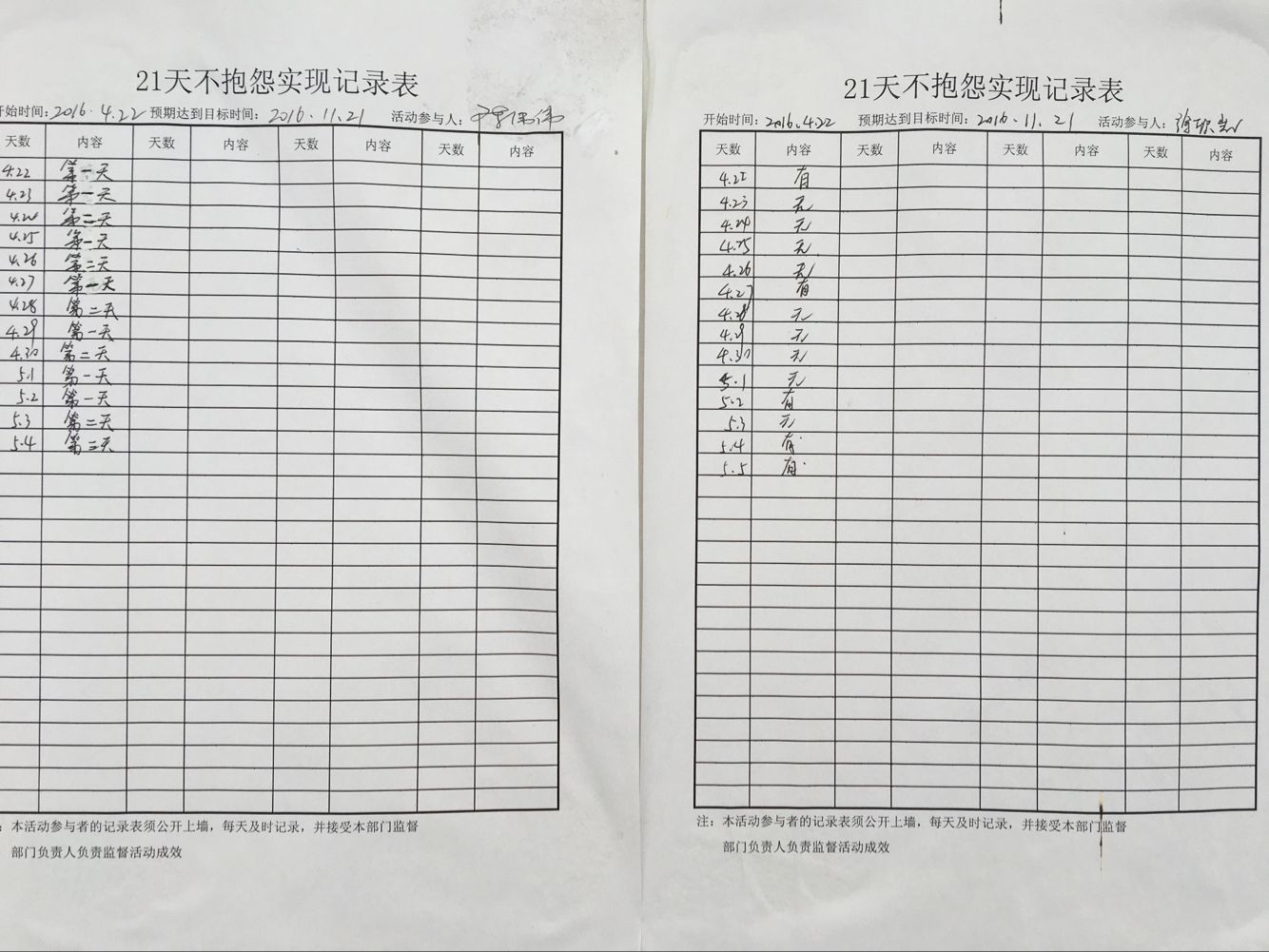 第二工程处积极开展读书活动